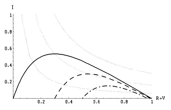 fig 1 11