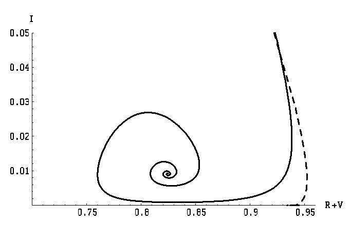 fig 4 3